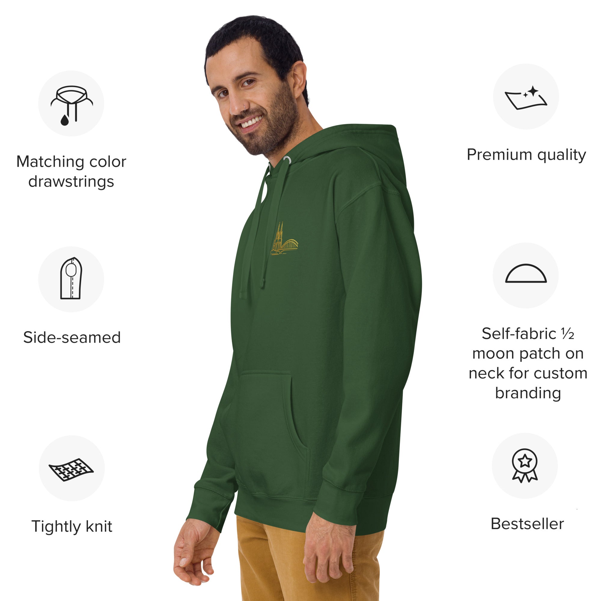 Man wearing a green hoodie with features highlighted on the left and right sides.