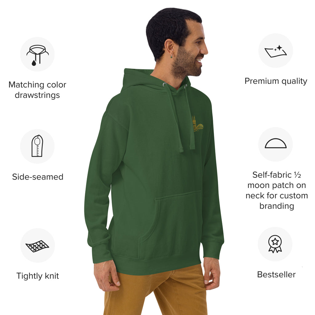Man wearing a green hoodie with product features listed on the left.