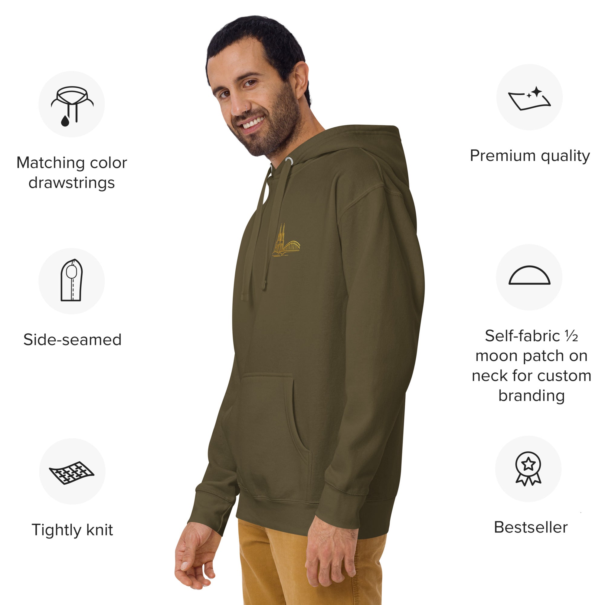 Man wearing an olive green hoodie with features highlighted on a white background