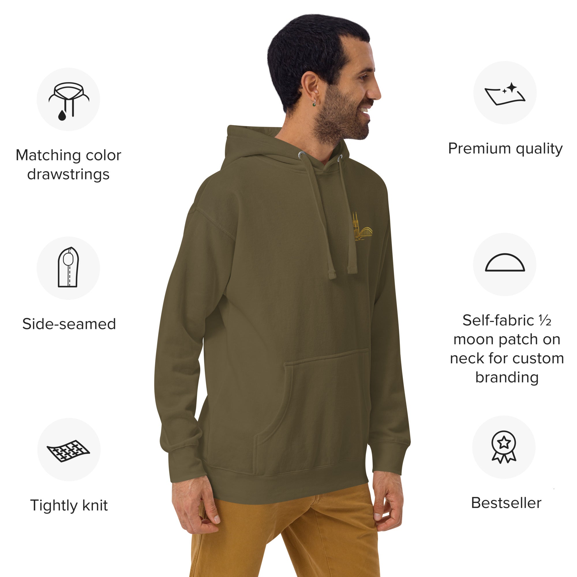 Man wearing a green hoodie with features listed on the left, on a white background