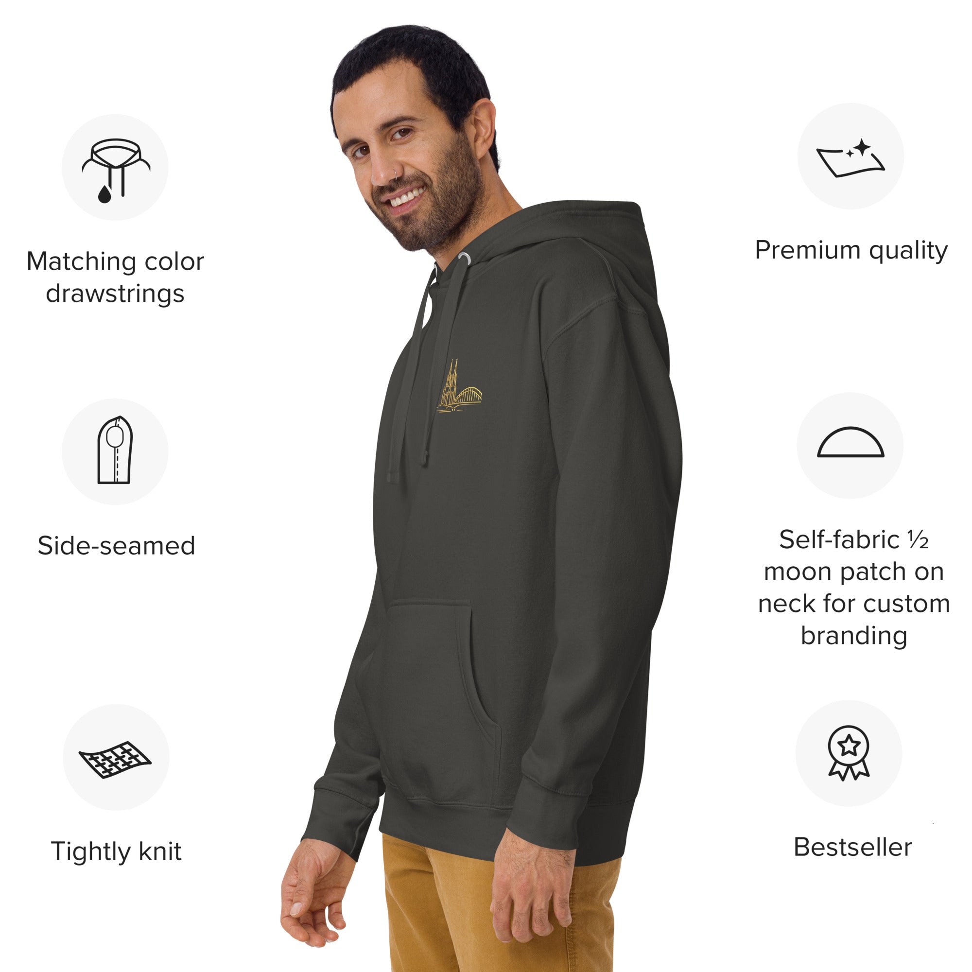 Man wearing a dark gray hoodie with features highlighted on the left and right sides.
