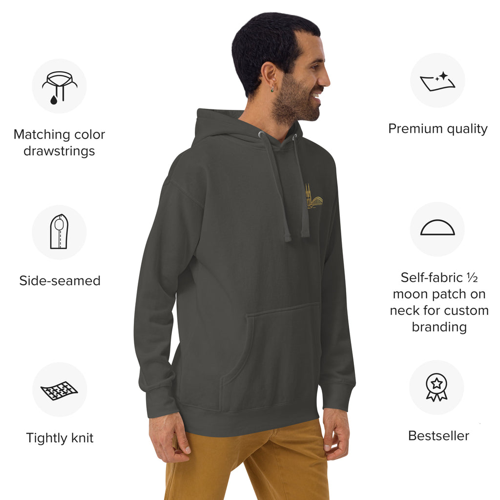 Man wearing a gray hoodie with features listed on the left, on a white background